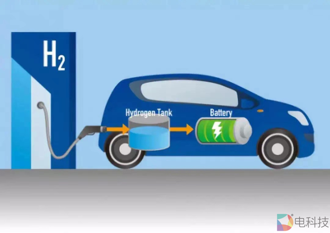 使用成本为电动车的6倍，发展氢能源汽车是搞噱头还是真有料？