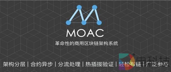 墨客科普 | MOAC与其他区块链的特点对比 –