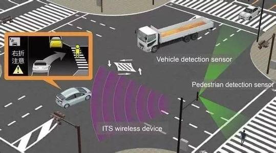 百度Apollo宣布将于年底开源车路协同方案，路侧感知提升自动驾驶安全保障