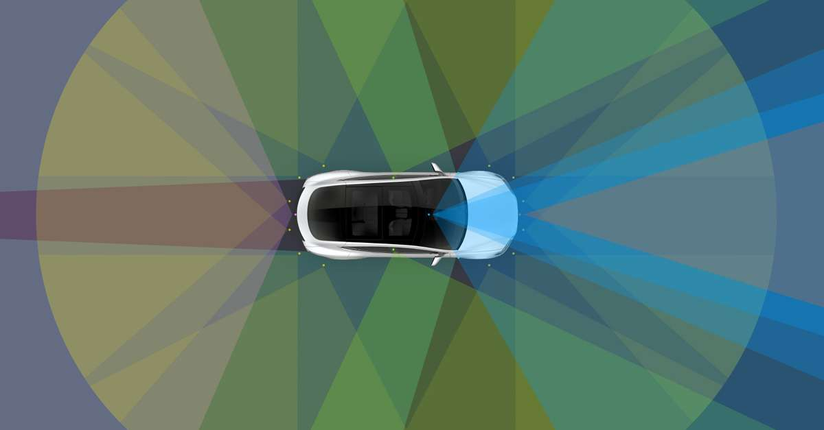 2020年，特斯拉全自动驾驶落地可能性几何