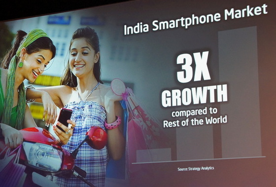 去印度：中国手机厂商的机会或陷阱？