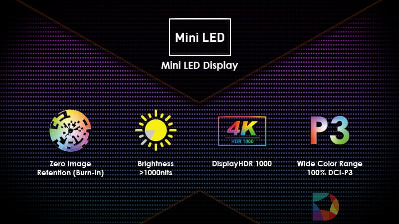 显示产业新三国演义：日企败退，韩企称雄OLED，中企突破Mini LED