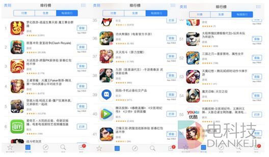 《太阳的后裔》五集流量近4亿 爱奇艺登App Store畅销榜第六