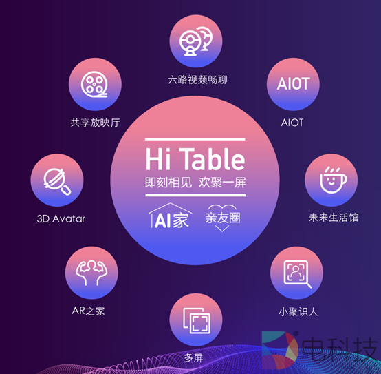 岂止是智慧?海信发布Hi Table定义未来电视！