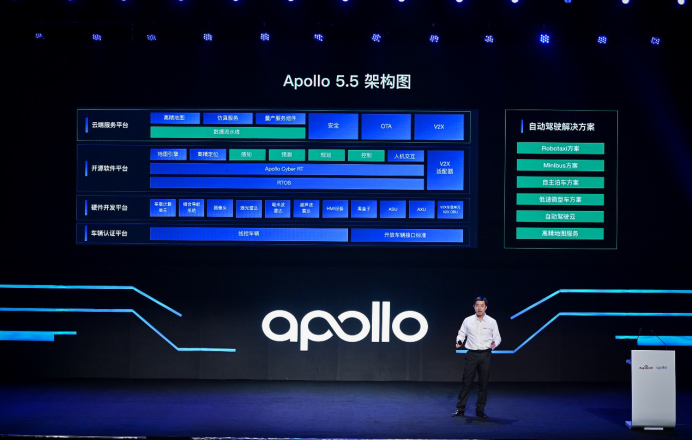 Apollo5.5升级发布自主泊车软硬件一体量产解决方案 未来堵车难？不存在的！