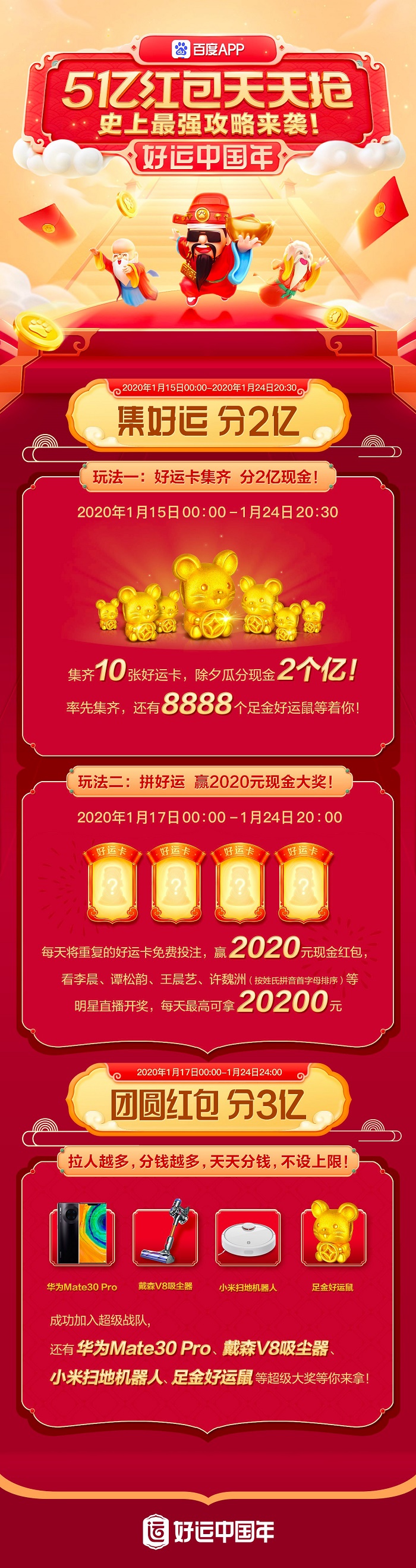 百度“好运中国年”启动， 5亿现金红包、上万金鼠等你瓜分
