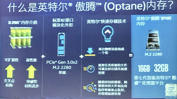 英特尔Optane还无法替代硬盘 为什么依旧有能力让PC提速数倍？