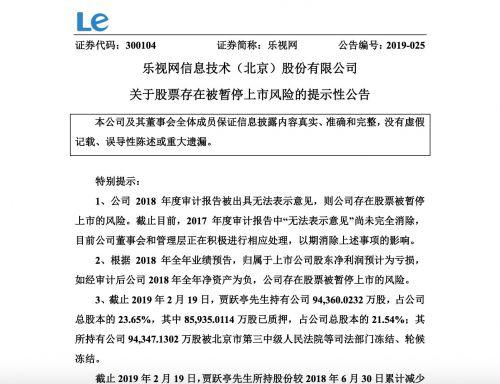乐视网：贾跃亭所持公司股份8个月累计减少8066万股