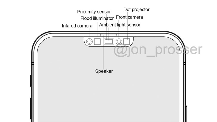 专利显示，2020年iPhone依然有刘海，但宽度会收窄