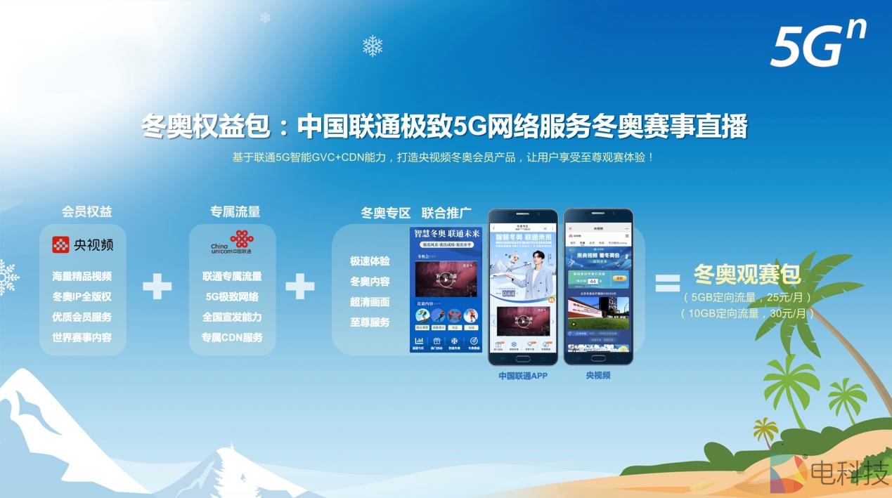 中国联通携手三星共同举办奥运纪念版5G手机首销仪式，全国限量2022部已正式开售