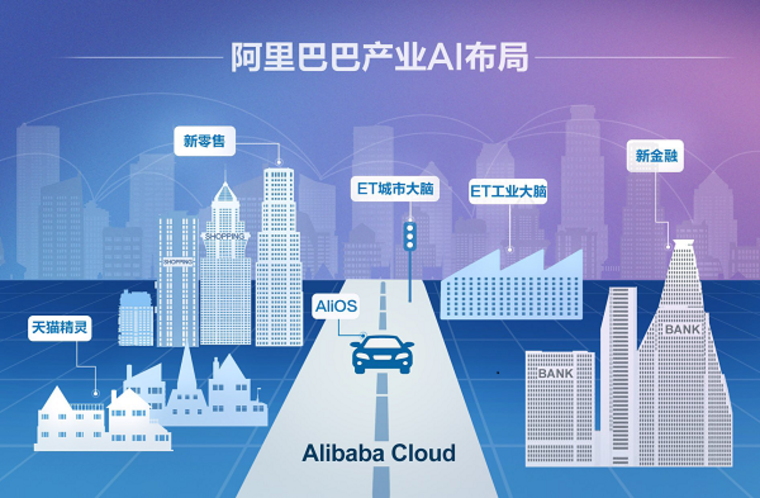 阿里云总裁胡晓明：AI泡沫过后，下一站是“产业AI”