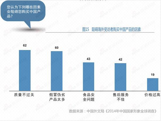 日本民众仅16%认可中国科技创新