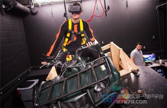 爱荷华大学推出新型VR模拟器研究ATV撞车事故原因