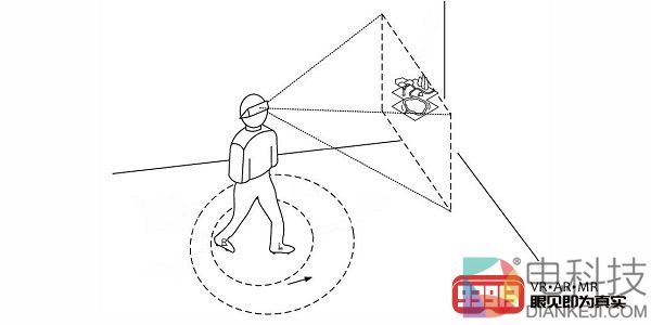 谷歌提交VR步行鞋专利申请