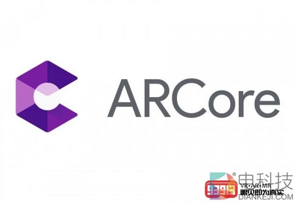 ARCore1.6在Sceneform中进行屏幕捕获和记录
