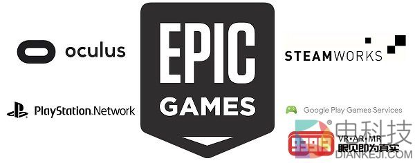 Epic Games将发布免费的跨平台网络软件开发套件