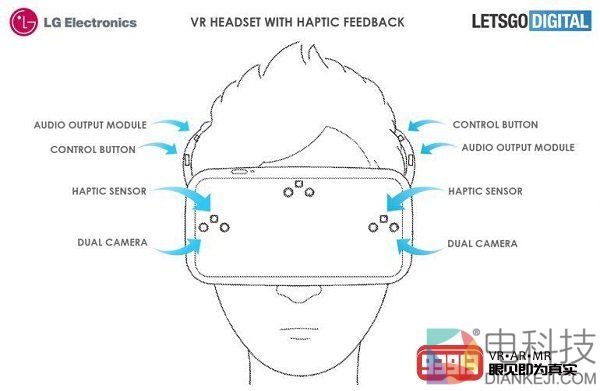 LG申请VR头显多摄像头和触觉反馈新专利