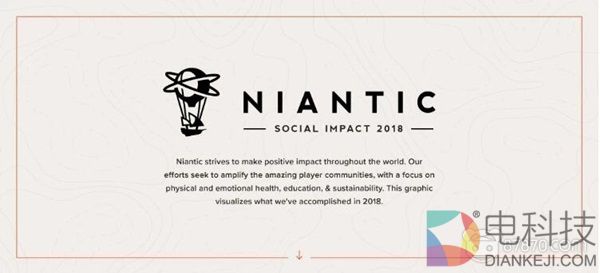 Niantic发布2018社会影响力报告