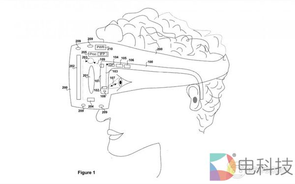 索尼新专利展示用于VR头显的处方眼镜