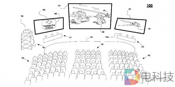 索尼公布VR电竞观看系统专利